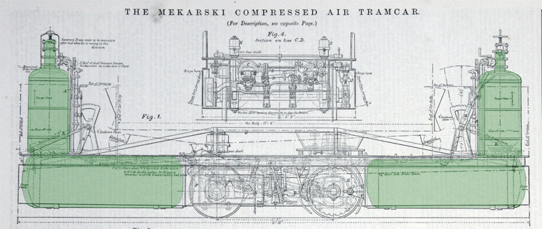 Chassis système Mekarski